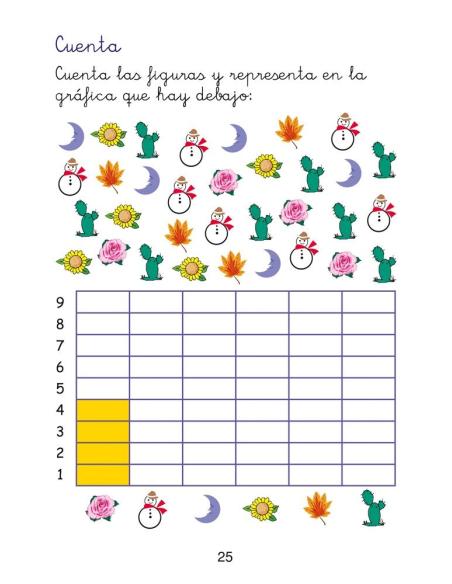 Matemáticas fáciles 4 Matemáticas fáciles 4