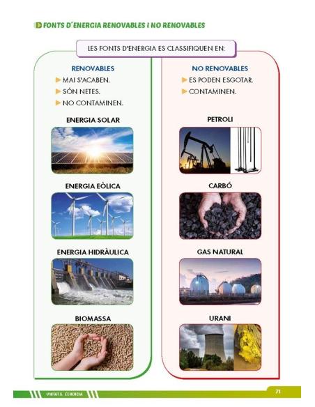 Ciències de la naturalesa 6. Adaptació amb suports visuals Ciències de la naturalesa 6. Adaptació amb suports visuals
