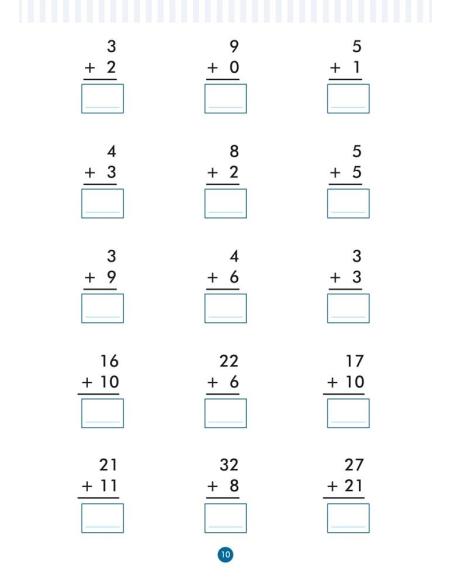 Matemáticas transversales 2 Matemáticas transversales 2
