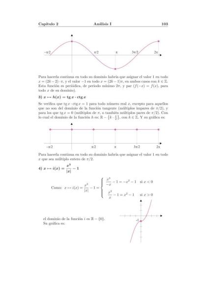 Compendio de problemas de matemáticas III. Análisis I · Bachillerato Compendio de problemas de matemáticas III. Análisis I · Bachillerato