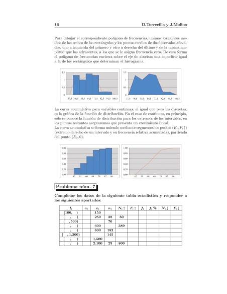 Compendio de problemas de matemáticas IV. Estadística, Probabilidad y Aritmética mercantil · Bachillerato Compendio de problemas de matemáticas IV. Estadística, Probabilidad y Aritmética mercantil · Bachillerato