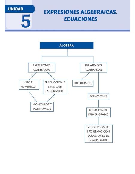 Repasando las matemáticas 1.2 · Secundaria Repasando las matemáticas 1.2 · Secundaria