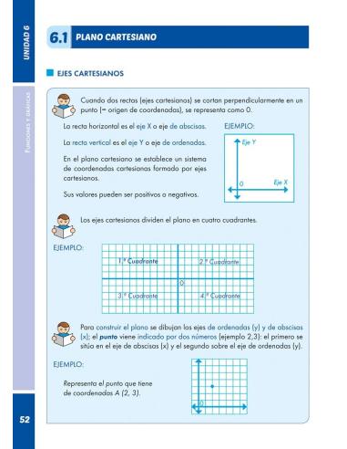 Repasando las matemáticas 1.2 · Secundaria