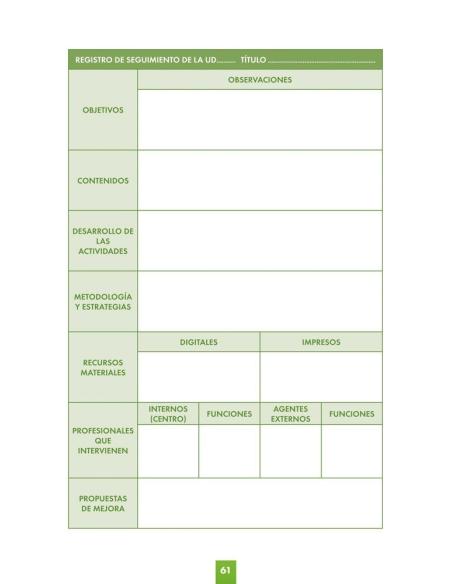 El síndrome de Asperger: Una programación didáctica en la escuela inclusiva