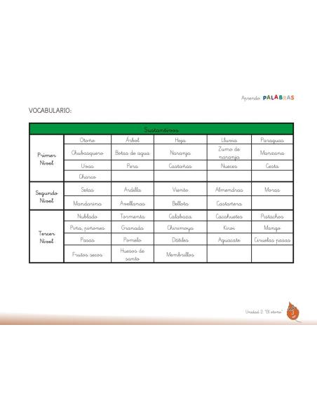 Aprendo palabras. Unidad 2: El otoño