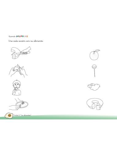 Aprendo palabras. Unidad 4: Los alimentos