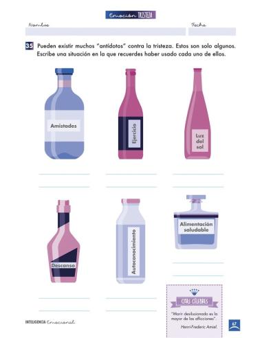 Inteligencia emocional: Tristeza