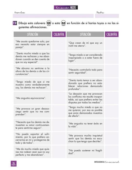 Inteligencia emocional: Miedo Inteligencia emocional: Miedo