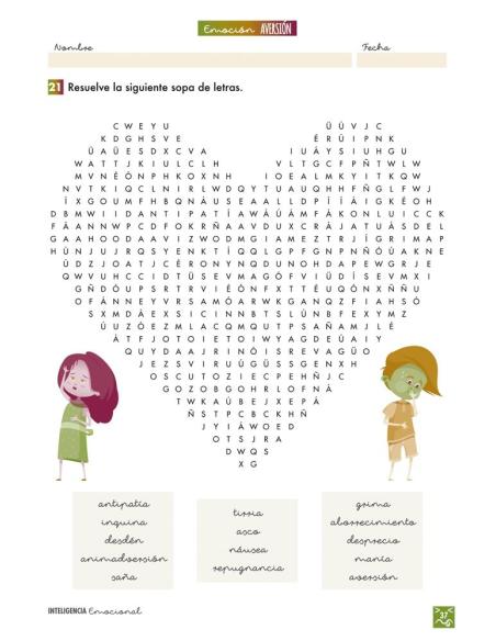 Inteligencia emocional: Aversión Inteligencia emocional: Aversión