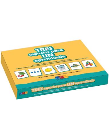 Tres espacios para un aprendizaje · Caja Tres espacios para un aprendizaje · Caja