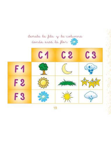 Fichas de atención 4