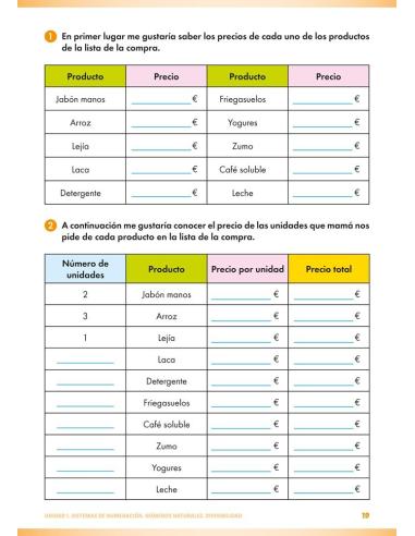 Matemáticas 1. Educación Secundaria. ACI significativa