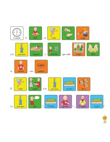 La princesa aprende a hablar · Cuento con pictogramas