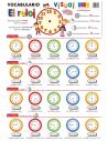 Lámina Didáctica de Vocabulario Visual. El reloj