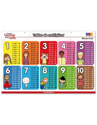 Láminas didácticas: Tablas de multiplicar (formato rígido)