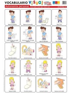 Lámina de vocabulario visual. Autonomía personal: En el baño 2