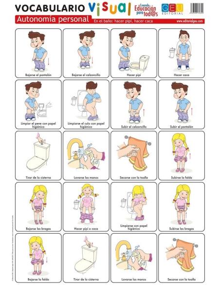 Lámina de vocabulario visual. Autonomía personal: En el baño: hacer pipí, hacer caca
