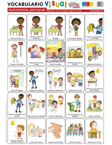 Lámina de vocabulario visual. Autonomía personal: Desayuno, voy al colegio, salgo al recreo Lámina de vocabulario visual. Autonomía personal: Desayuno, voy al colegio, salgo al recreo
