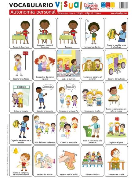 Lámina de vocabulario visual. Autonomía personal: Desayuno, voy al colegio, salgo al recreo Lámina de vocabulario visual. Autonomía personal: Desayuno, voy al colegio, salgo al recreo