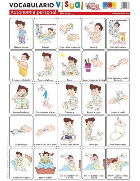 Lámina de vocabulario visual. Autonomía personal: Me acuesto