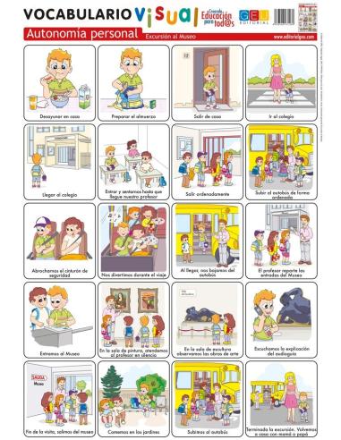 Lámina de vocabulario visual. Autonomía personal: Excursión al museo Lámina de vocabulario visual. Autonomía personal: Excursión al museo