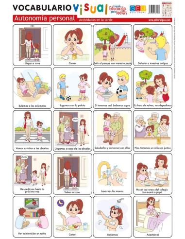Lámina de vocabulario visual. Autonomía personal: Actividades en la tarde Lámina de vocabulario visual. Autonomía personal: Actividades en la tarde