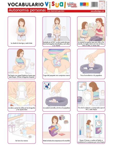Lámina de vocabulario visual. Autonomía personal: La menstruación