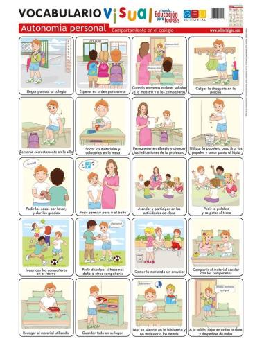 Lámina de vocabulario visual. Autonomía personal: Comportamiento en el colegio Lámina de vocabulario visual. Autonomía personal: Comportamiento en el colegio