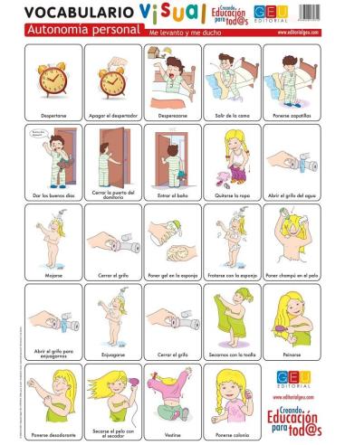Lámina de vocabulario visual. Autonomía personal: Me levanto y me ducho Lámina de vocabulario visual. Autonomía personal: Me levanto y me ducho