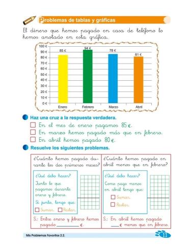 (Antigua) Mis problemas favoritos 2.2