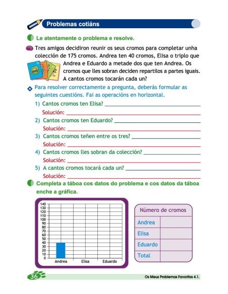 Os meus problemas favoritos 4.1 Os meus problemas favoritos 4.1