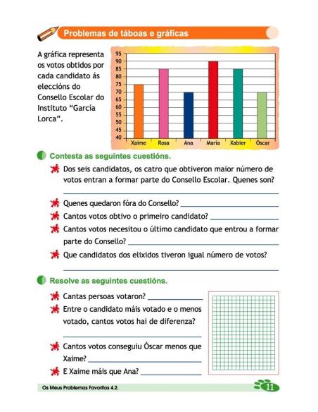 Os meus problemas favoritos 4.2 Os meus problemas favoritos 4.2