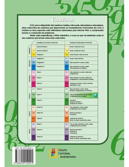 Os meus problemas favoritos 4.2 Os meus problemas favoritos 4.2