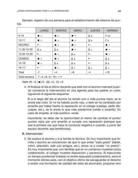 Problemas de conducta: Intervención conjunta de padres y profesores Problemas de conducta: Intervención conjunta de padres y profesores