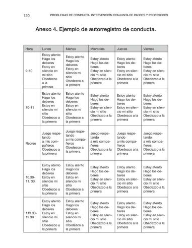 Problemas de conducta: Intervención conjunta de padres y profesores