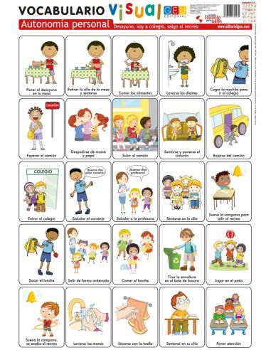 Lámina de vocabulario visual. Autonomía personal: Desayuno, voy al colegio, salgo al recreo