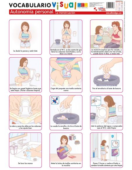 Lámina de vocabulario visual. Autonomía personal: La menstruación