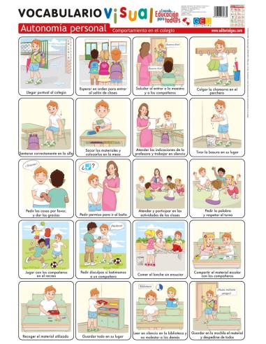 Lámina de vocabulario visual. Autonomía personal: Comportamiento en el colegio