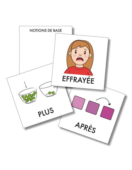 La boîte aux Pictogrammes (Mi estuche de pictos)