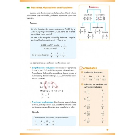 Matemáticas 2 Educación Secundaria. Programa de refuerzo Matemáticas 2 Educación Secundaria. Programa de refuerzo