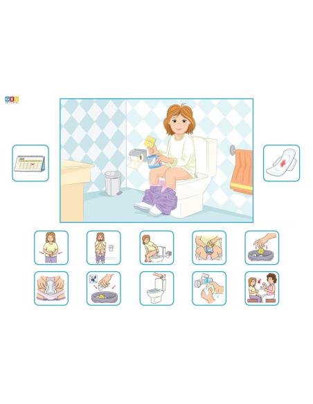 Mis rutinas secuenciadas con pictogramas (versión chica) Mis rutinas secuenciadas con pictogramas (versión chica)