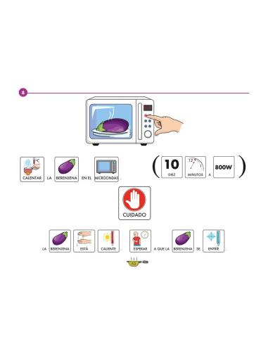 Mis recetas de cocina con pictogramas