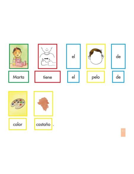 Conozco mi cuerpo · Cuento de estructuración lingüística