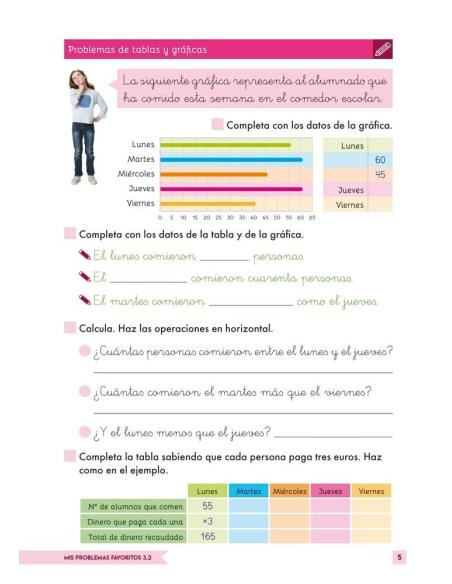 Digital docente - Mis problemas favoritos 3.2