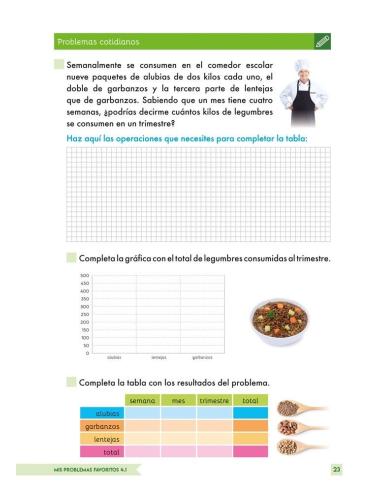 Digital alumno - Mis problemas favoritos 4.1