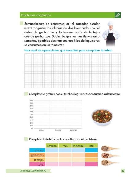 Digital alumno - Mis problemas favoritos 4.1