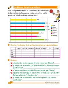 Digital alumno - Mis problemas favoritos 5.3 2