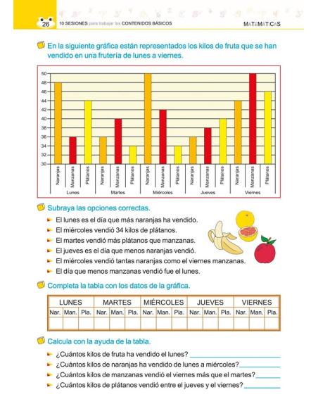 Digital alumno - 10 sesiones para trabajar los contenidos básicos 4 Digital alumno - 10 sesiones para trabajar los contenidos básicos 4