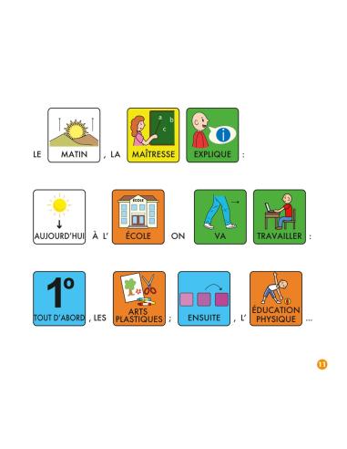 ANNE VA À L’ÉCOLE · AVEC DES PICTOGRAMMES