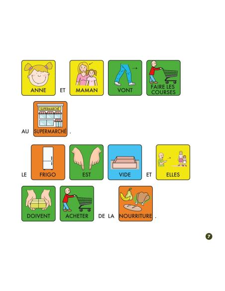 ANNE VA AU SUPERMARCHÉ - AVEC DES PICTOGRAMMES ANNE VA AU SUPERMARCHÉ - AVEC DES PICTOGRAMMES
